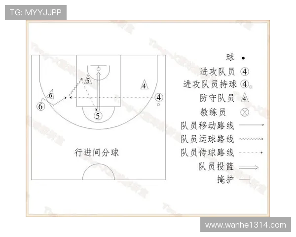杭州篮球队防反战术解析:从战术布局到实战应用的全面解读 杭州篮球队防反战术解析:从战术布局到实战应用的全面解读