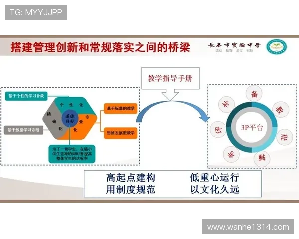 西安排球队的排球战术运营体系探讨与实践分析 西安排球队的排球战术运营体系探讨与实践分析